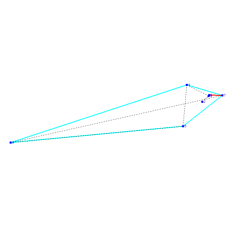 Flugauswertung